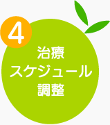 4 治療スケジュール調整