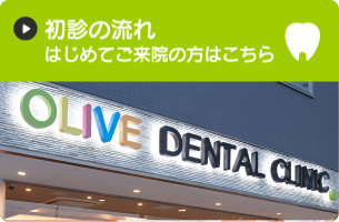 初診の流れ はじめてご来院の方はこちら